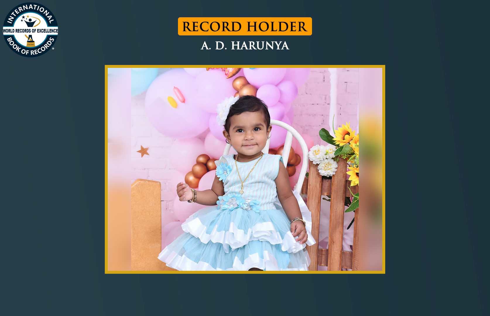 FASTEST TO IDENTIFY FLAGS OF 30 COUNTRIES AND RECITE THEIR NAMES (TODDLER)