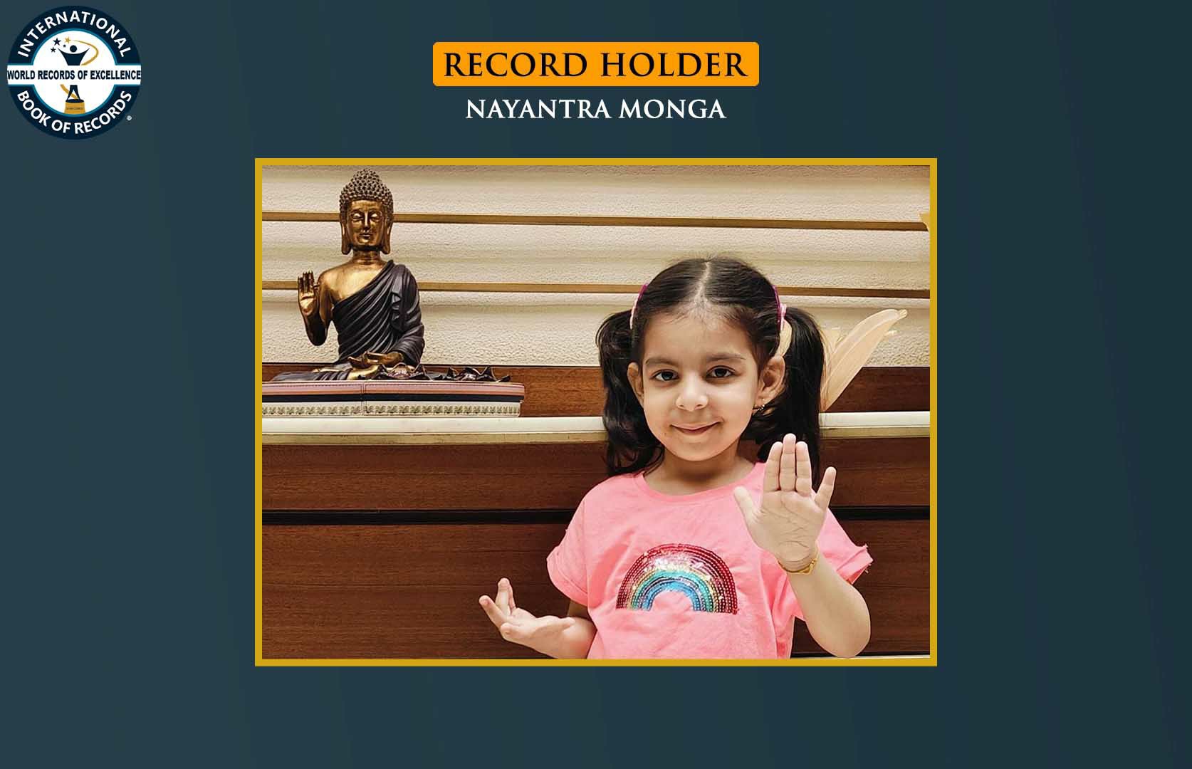 YOUNGEST TO ANSWER CAPITALS OF ALL INDIAN STATES AND UNION TERRITORIES