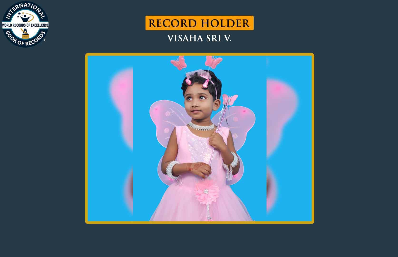 FASTEST TO RECITE THE NAMES OF ALL INDIAN STATES ALONG WITH THEIR CAPITALS (PRESCHOOLER)