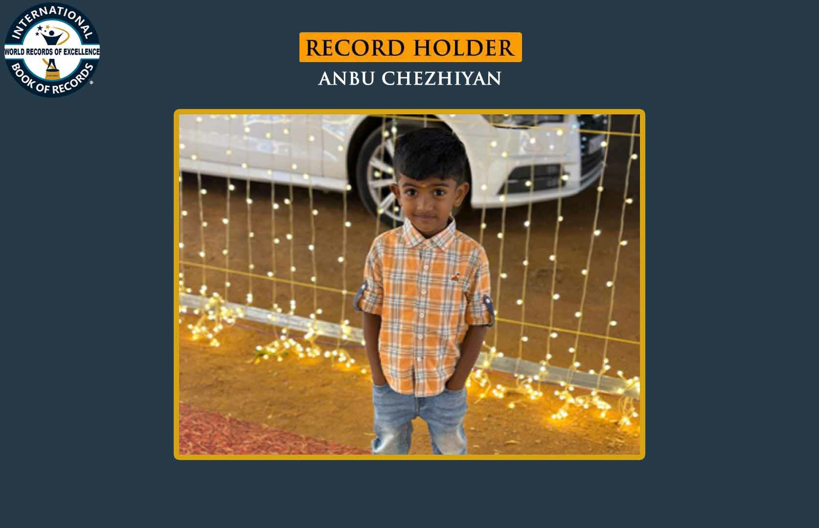 FASTEST TO IDENTIFY FLAGS OF 100 COUNTRIES THROUGH FLASHCARDS AND RECITE THEIR NAMES (KID)