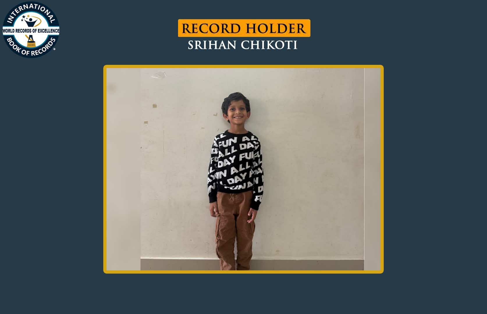 FASTEST TO ANSWER CAPITALS OF 50 COUNTRIES BY A KID