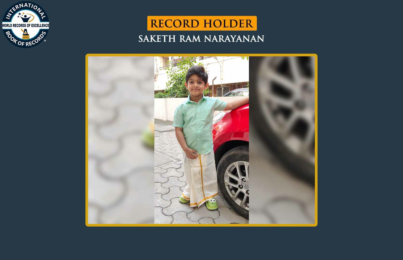 FASTEST TO IDENTIFY 200 FLAGS AND RECITE THEIR NAMES (PRESCHOOLER)