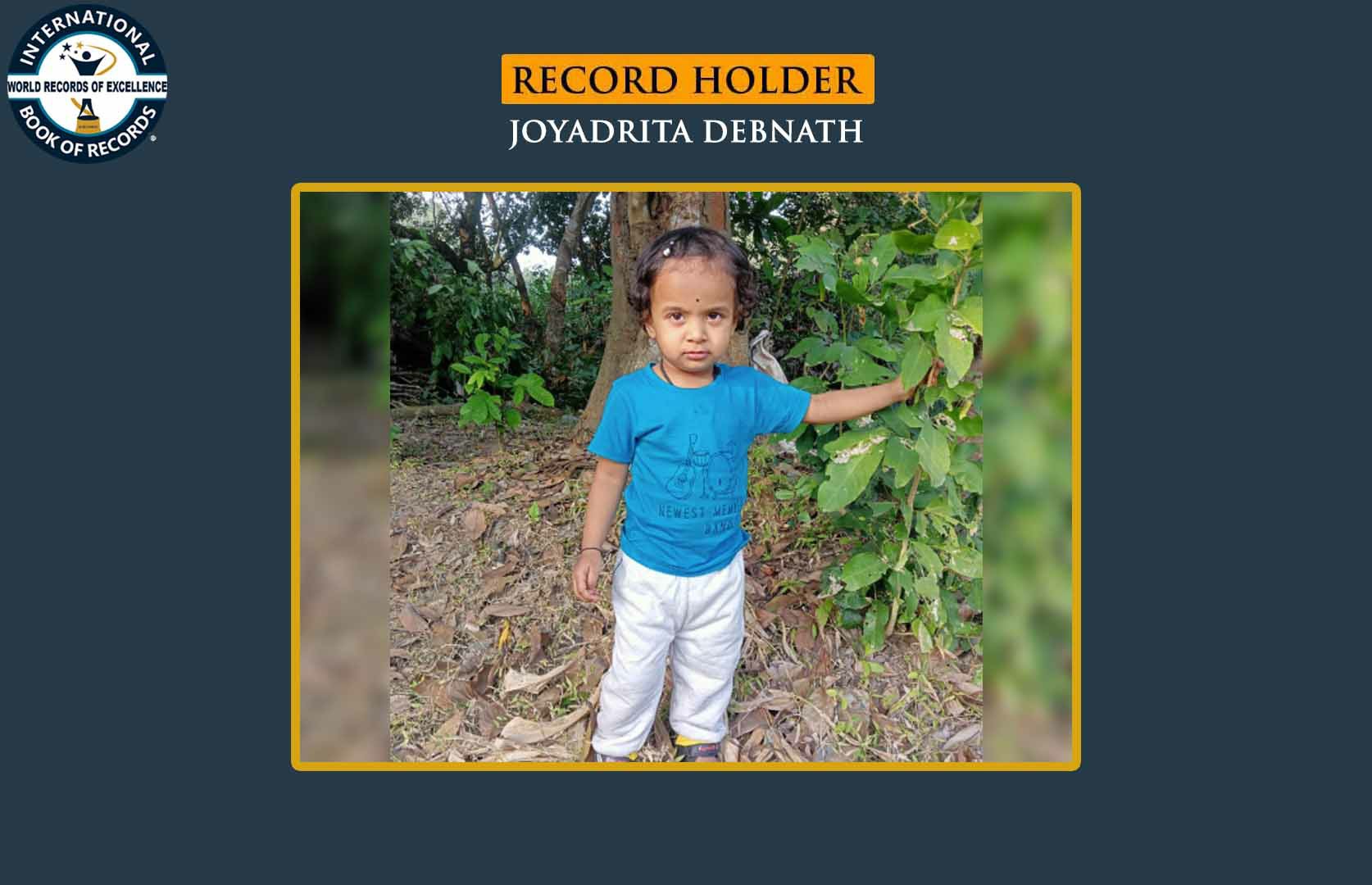 FASTEST TO IDENTIFY FLAGS OF 100 COUNTRIES THROUGH FLASHCARDS AND RECITE THEIR NAMES (TODDLER)