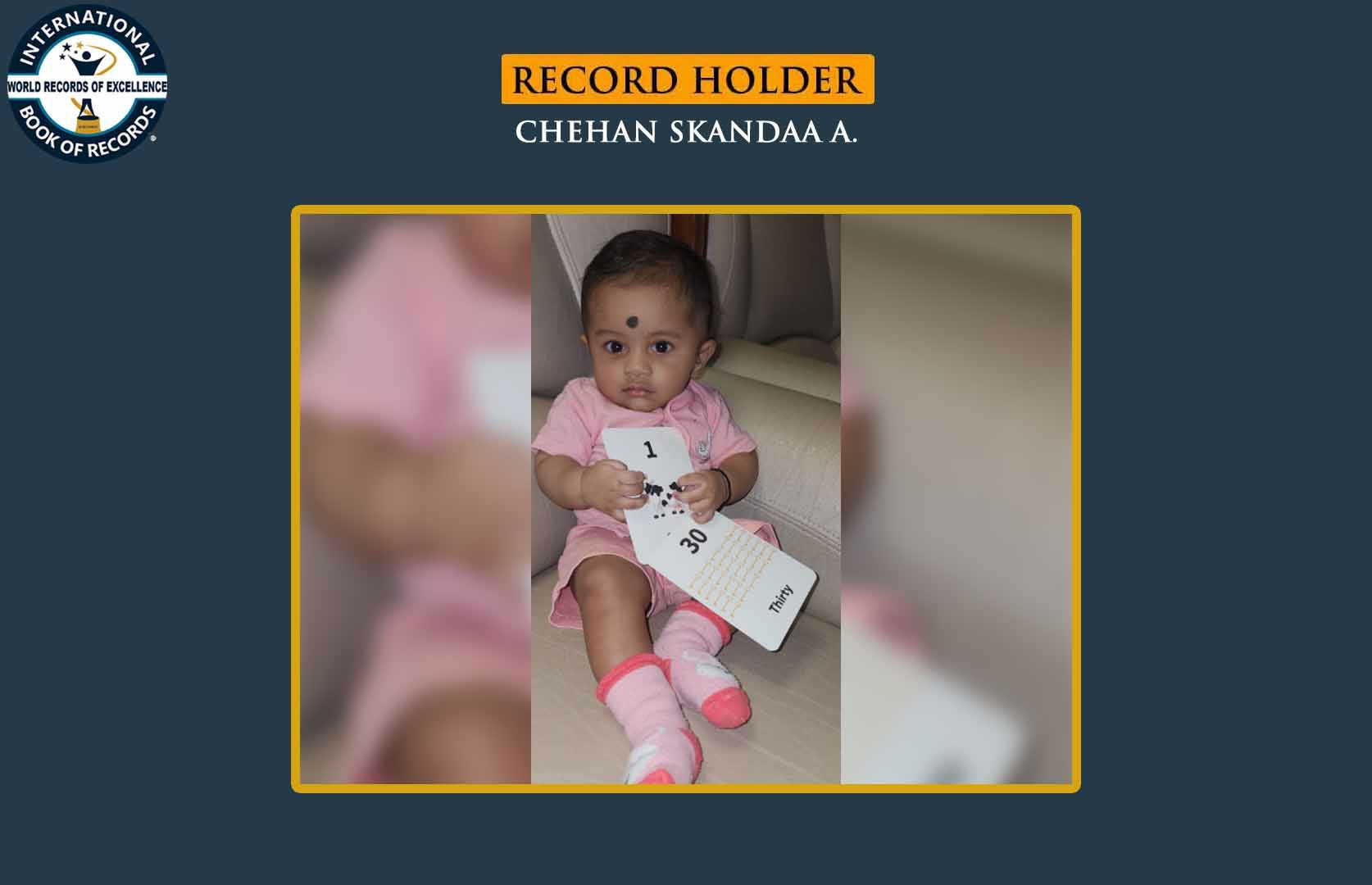 MAXIMUM NUMBERS IDENTIFIED THROUGH FLASHCARDS (INFANT)