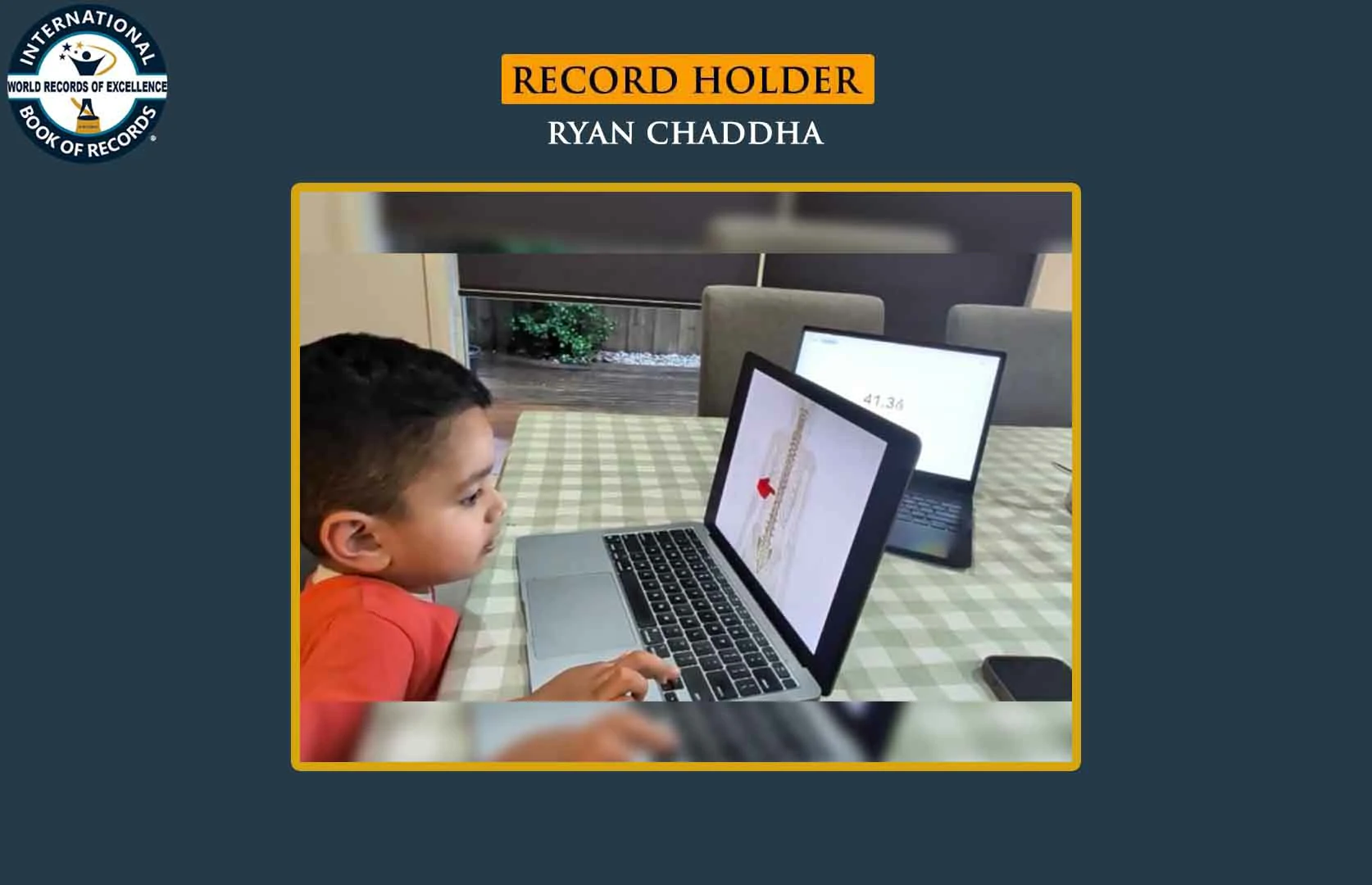 MAXIMUM HUMAN BODY PARTS IDENTIFIED AND RECITED BY A PRESCHOOLER