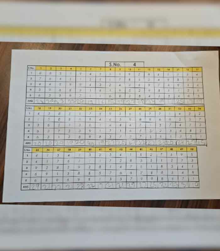 Record Image