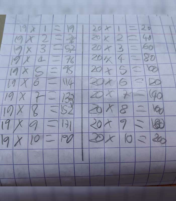 Record Image