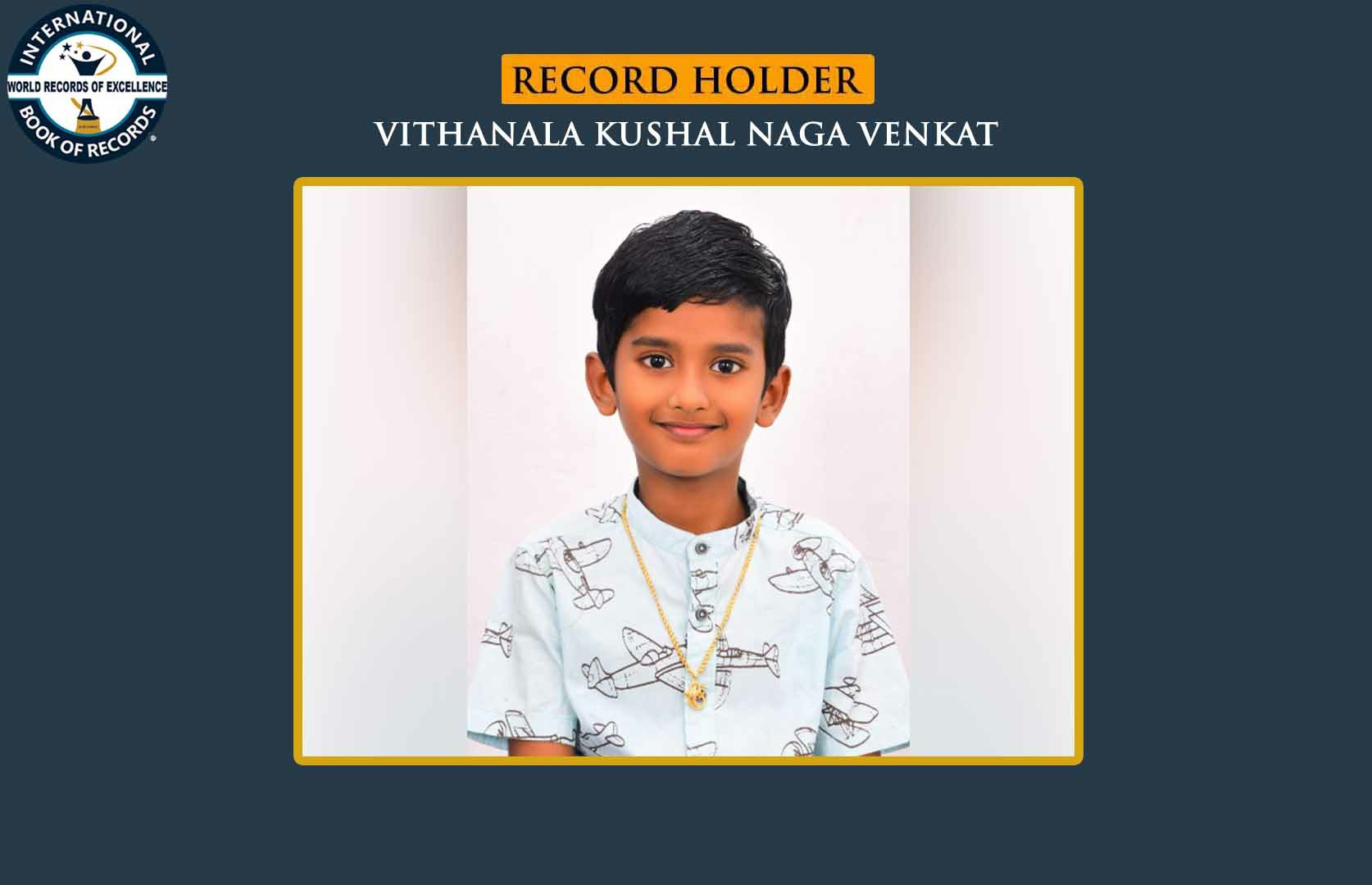FASTEST TO RECITE 1 TO 80 SQUARE NUMBERS BY A KID