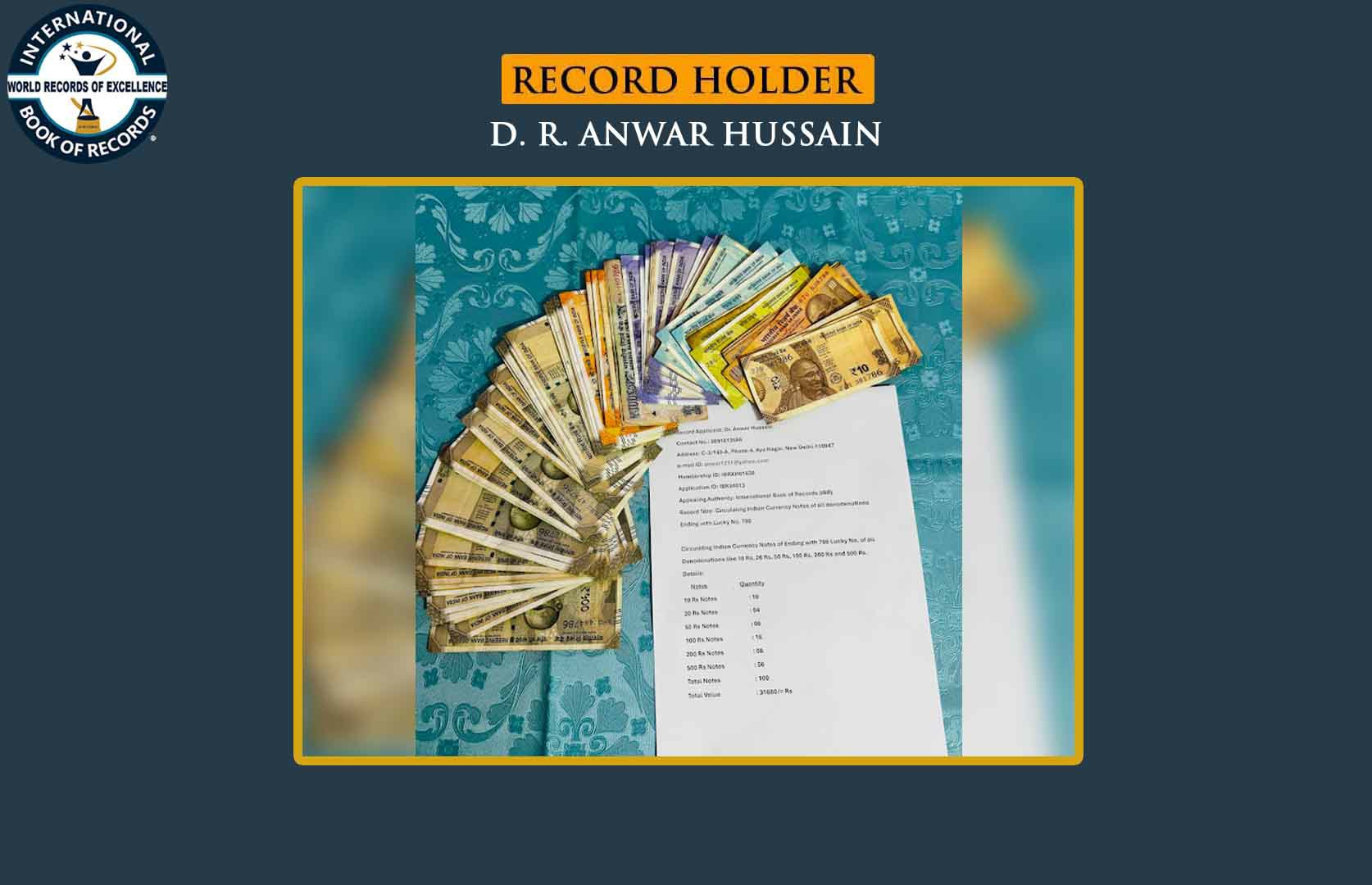 MAXIMUM INDIAN CURRENCY NOTES COLLECTED WITH SERIAL NUMBERS ENDING IN 786