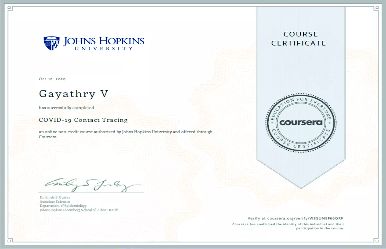 MAXIMUM CERTIFICATES ACHIEVED IN A SHORT TIME (FEMALE)