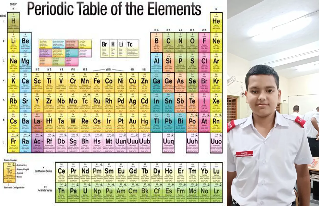 FASTEST TO RECITE PERIODIC TABLE WITHOUT READING (BROKEN)