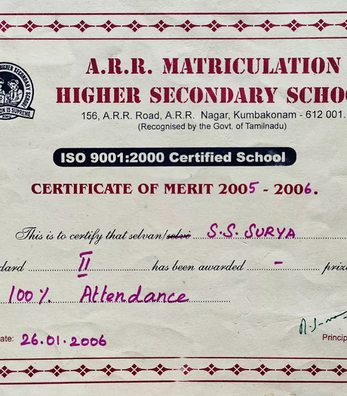 Record Image