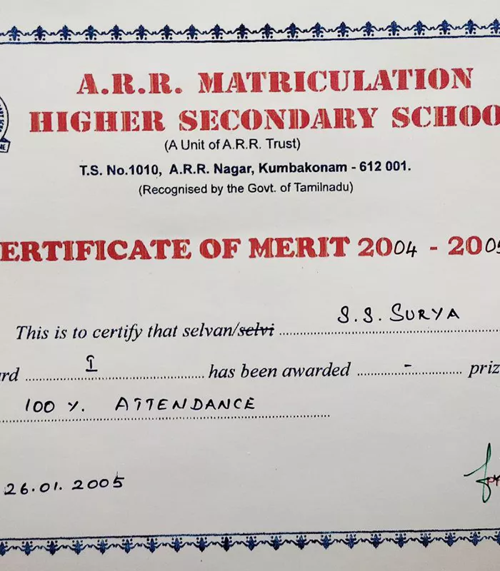 Record Image