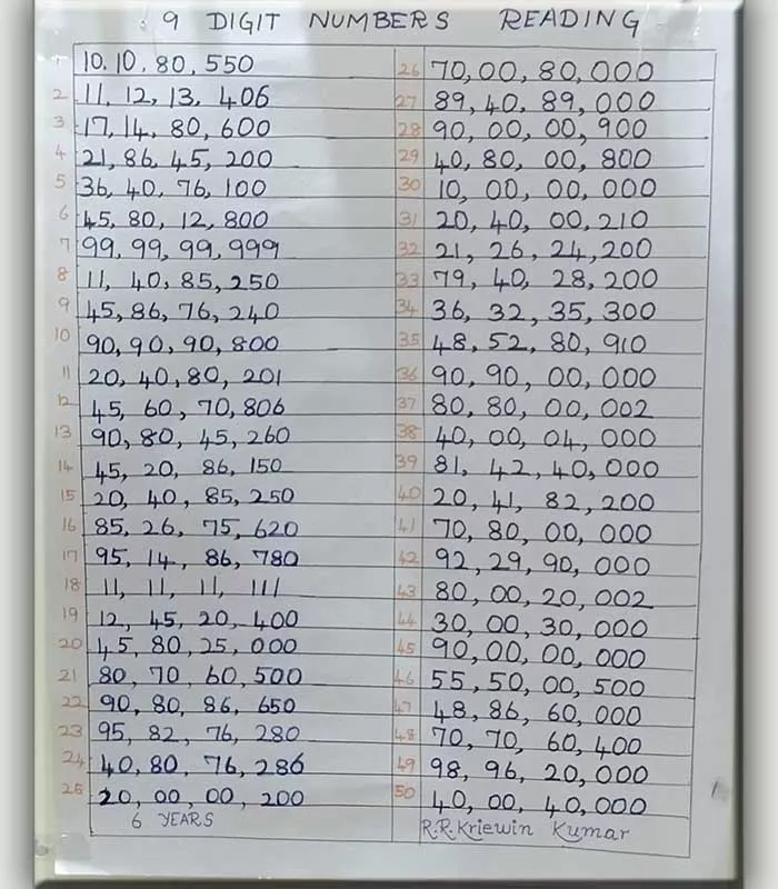 Record Image
