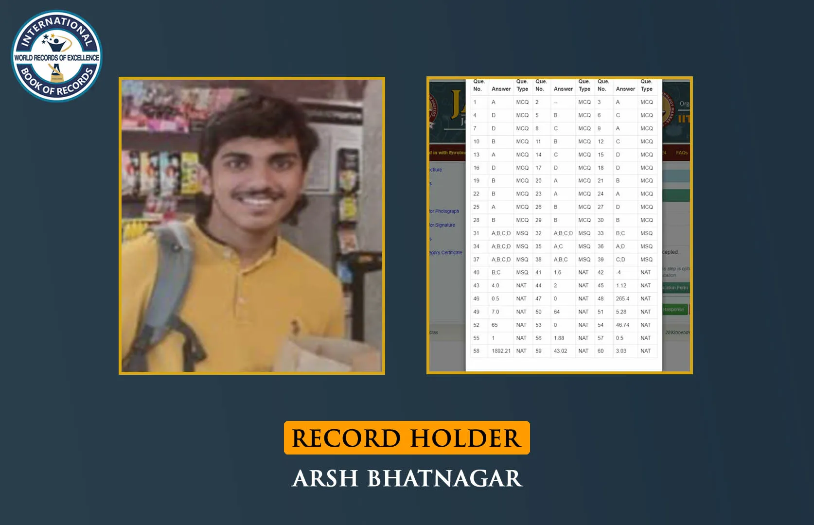 YOUNGEST TO CLEAR IIT-JAM EXAM