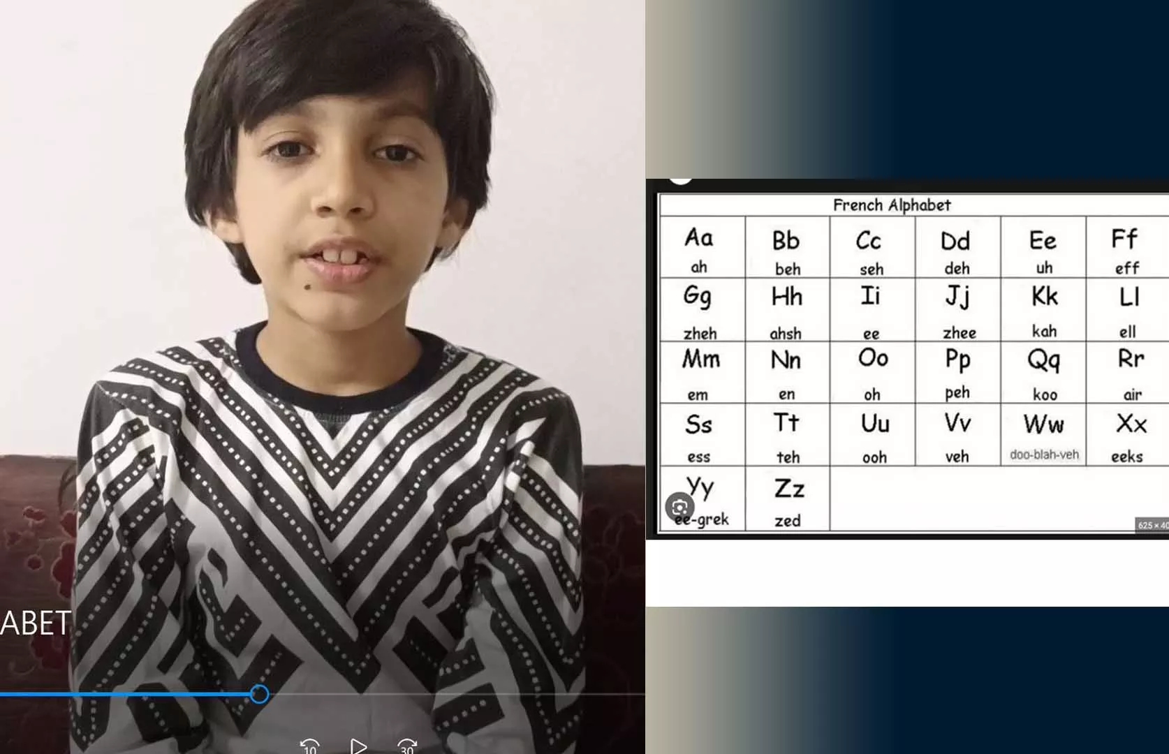 FASTEST TO RECITE ALL FRENCH ALPHABETS IN REVERSE ORDER BY A KID