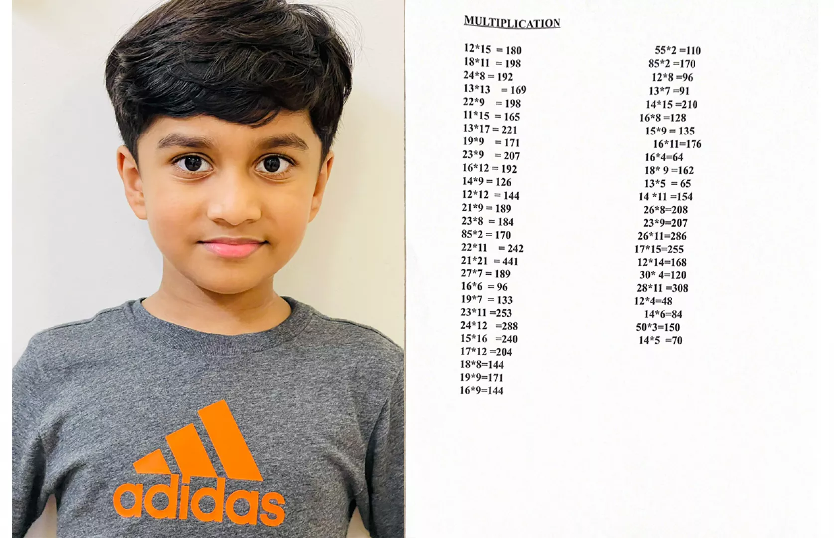 SUPER TALENTED KID