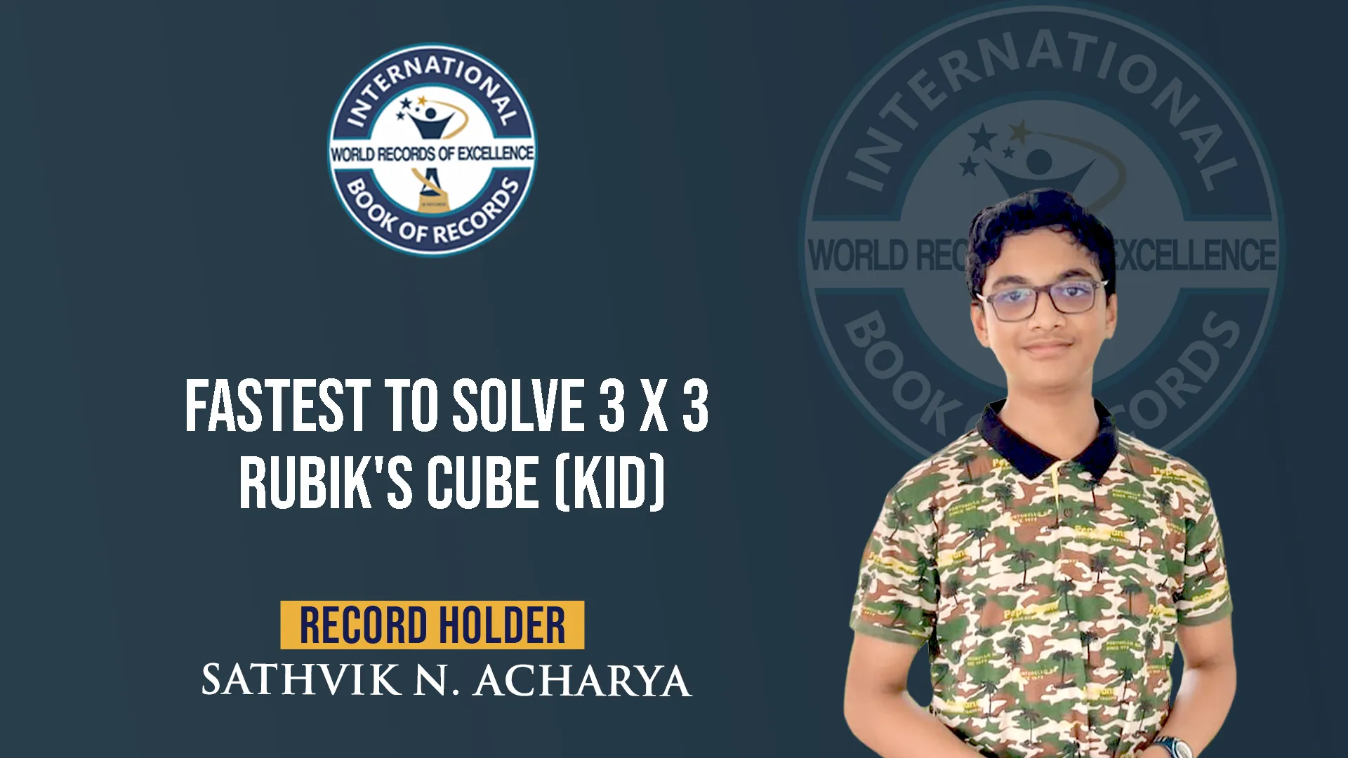 Record Image